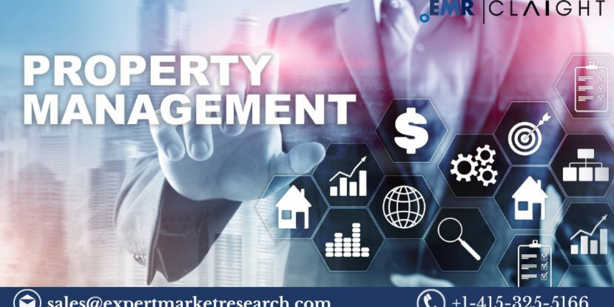 Property Management Software Market Size, Growth & Share 2025-2034