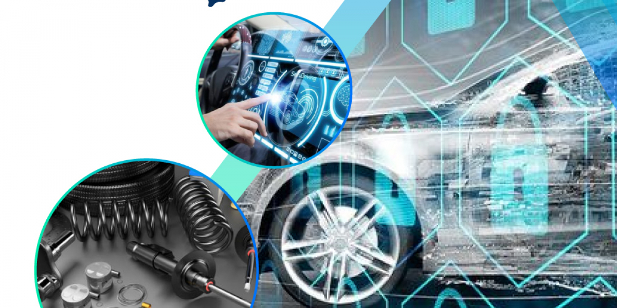 Investment Casting Automotive Parts Market to Grow with Impressive CAGR