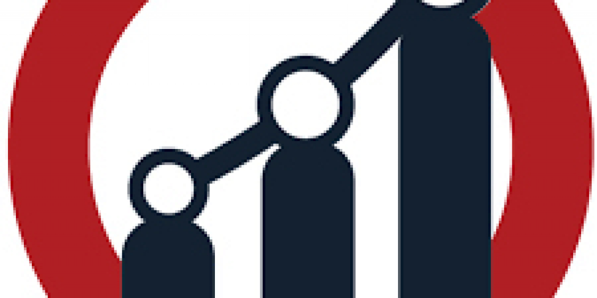 Germany Moisture Analyzer Market Share: Trends, Growth, and Opportunities