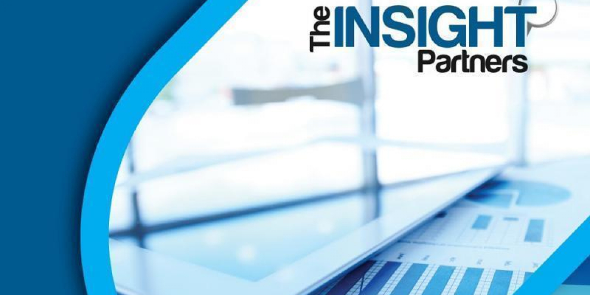 Cell Imaging Systems Market to Growing at 10% CAGR – Exclusive Report by The Insight Partners