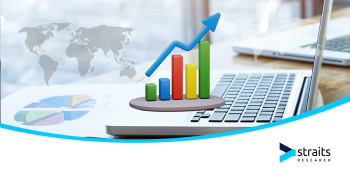 Global E-Commerce Platform Market Size, Trends, Forecast 2025-2033, Industry Growth Analysis