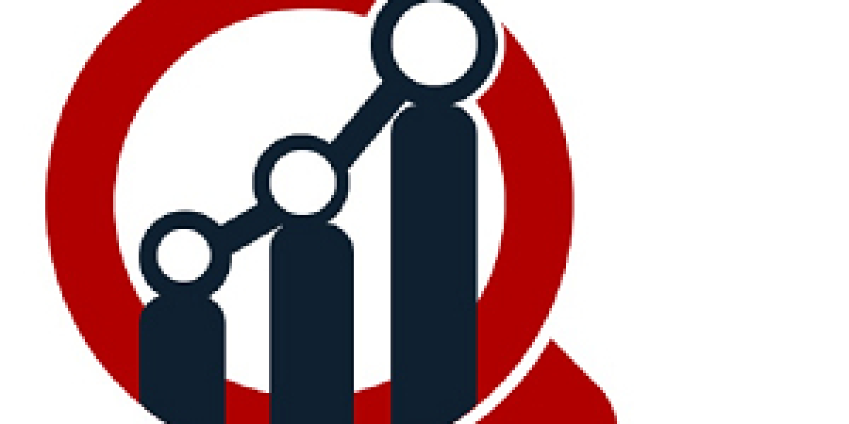 Dimethyl Ether (DME) Market 2025 Insights Business Opportunities, Current Trends And Restraints Forecast