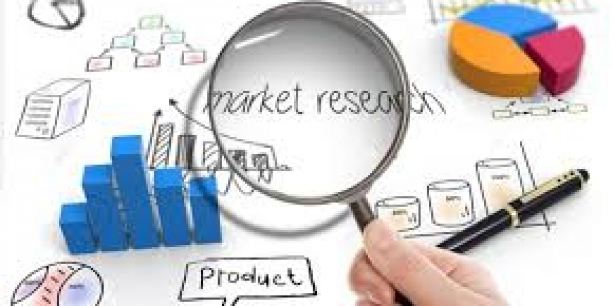 Global Pico Projector Market Size, Share, Industry Analysis, Growth, Trends Development And Forecast to 2025-2034