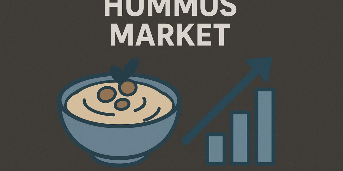 Hummus Market Outlook 2025–2034: Growth Insights & Emerging Opportunities
