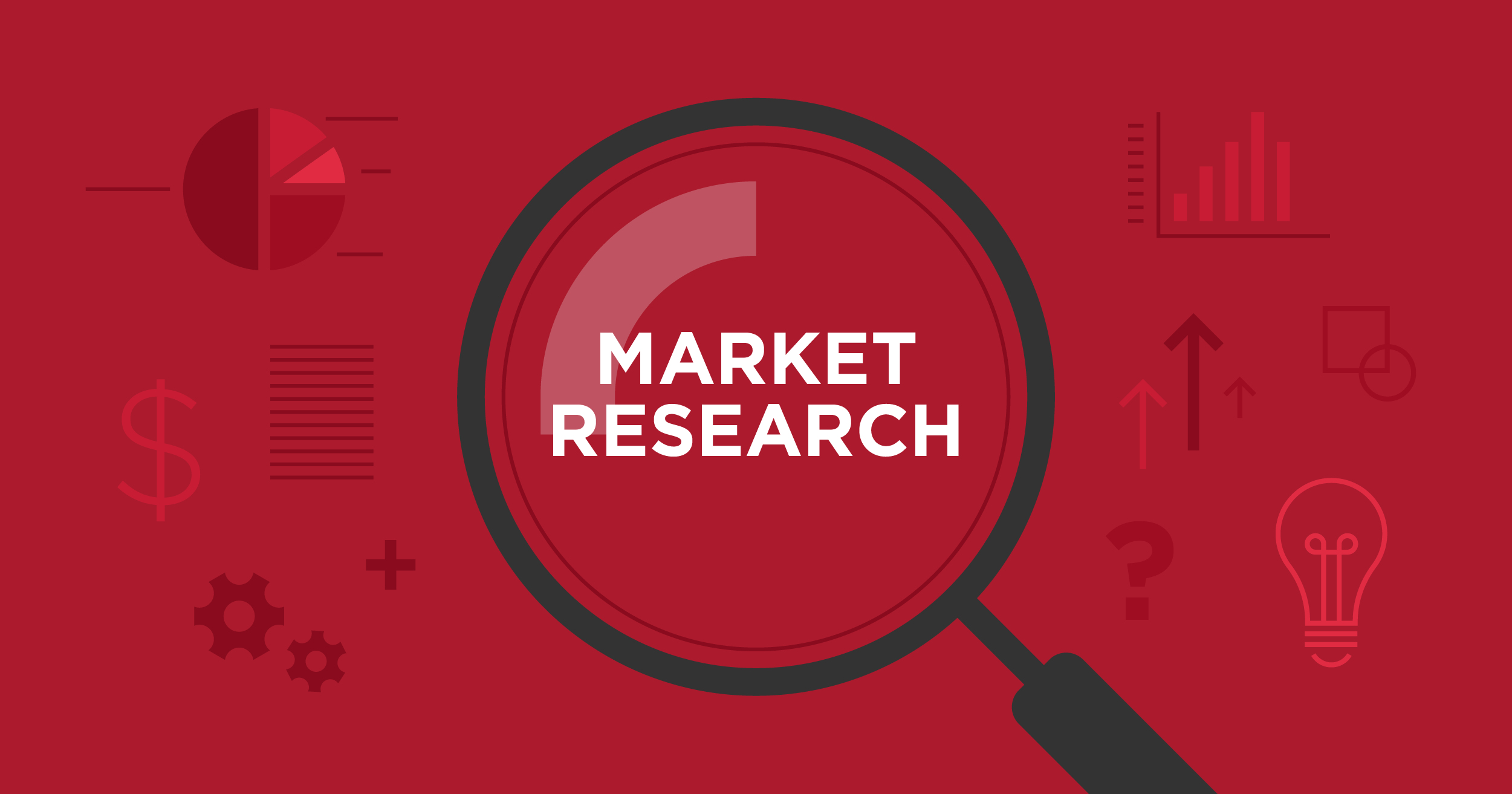 Market Outlook Profile Picture