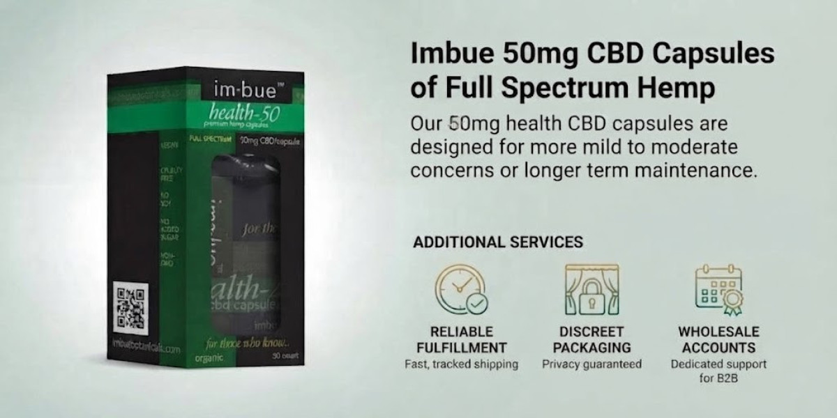 Why Is CBD Strength Important When Selecting Capsules?